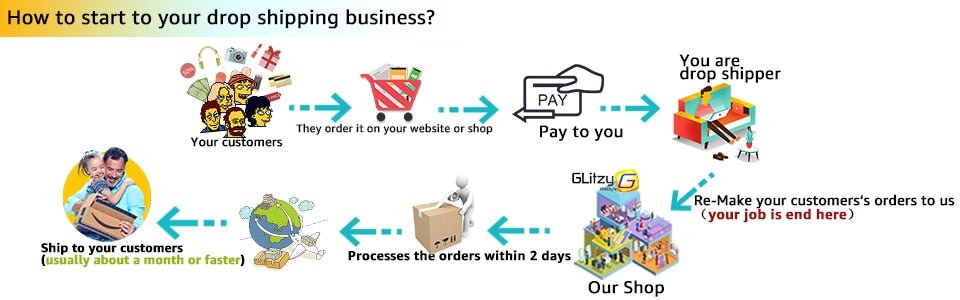 Professional Kitchen Knife Sharpening Stone image 1