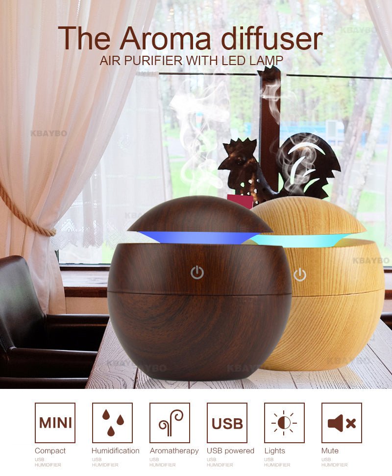 USB Aroma Essential Oil Diffuser Ultrasonic Cool Mist Humidifier Air Purifier image 1