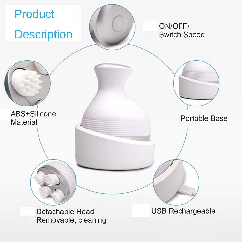 Intelligent Pet Massager image 21
