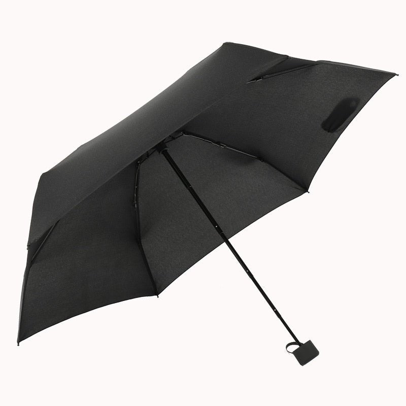 Mini Pocket Umbrella | Small Umbrellas image 5