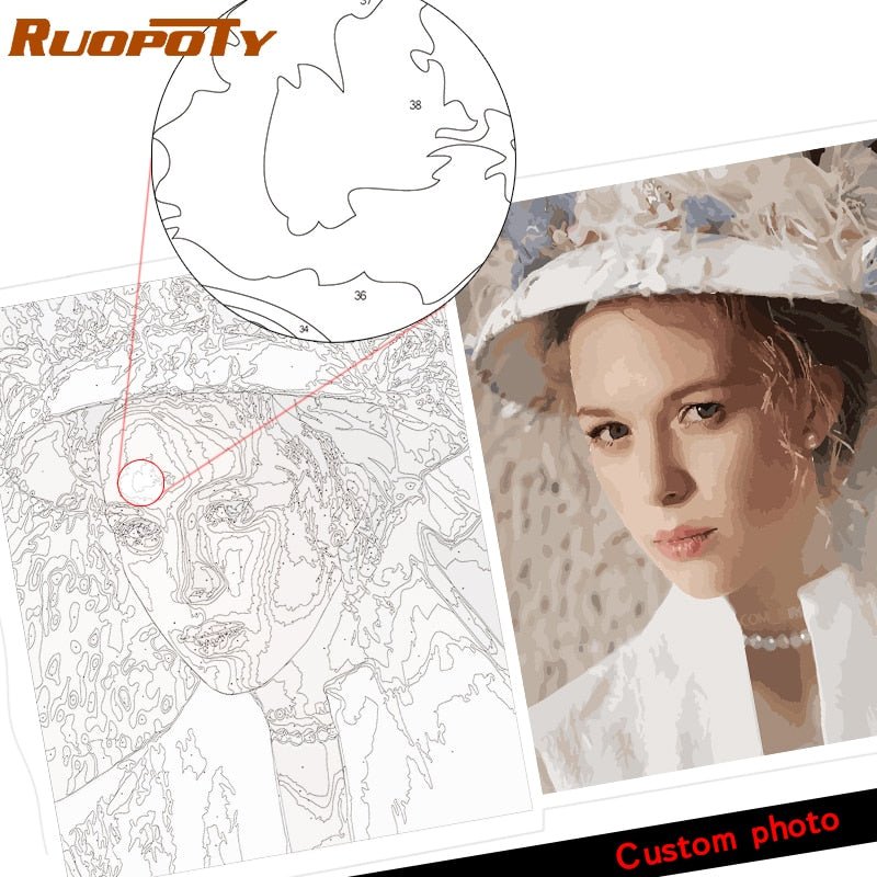 DIY Personalised Custom Oil Paint By Numbers Photo Drawing Canvas image 1