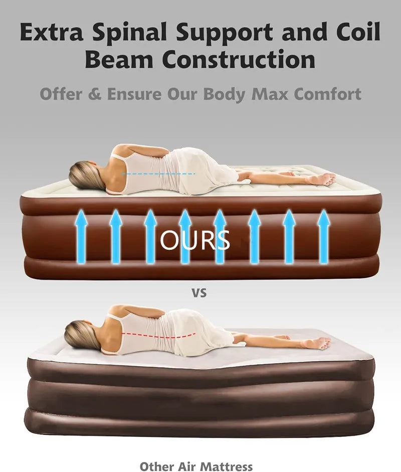 Elevated Air Mattress with Built-In Electric Pump & Pillow – Perfect for Home, Guests & Camping image 29