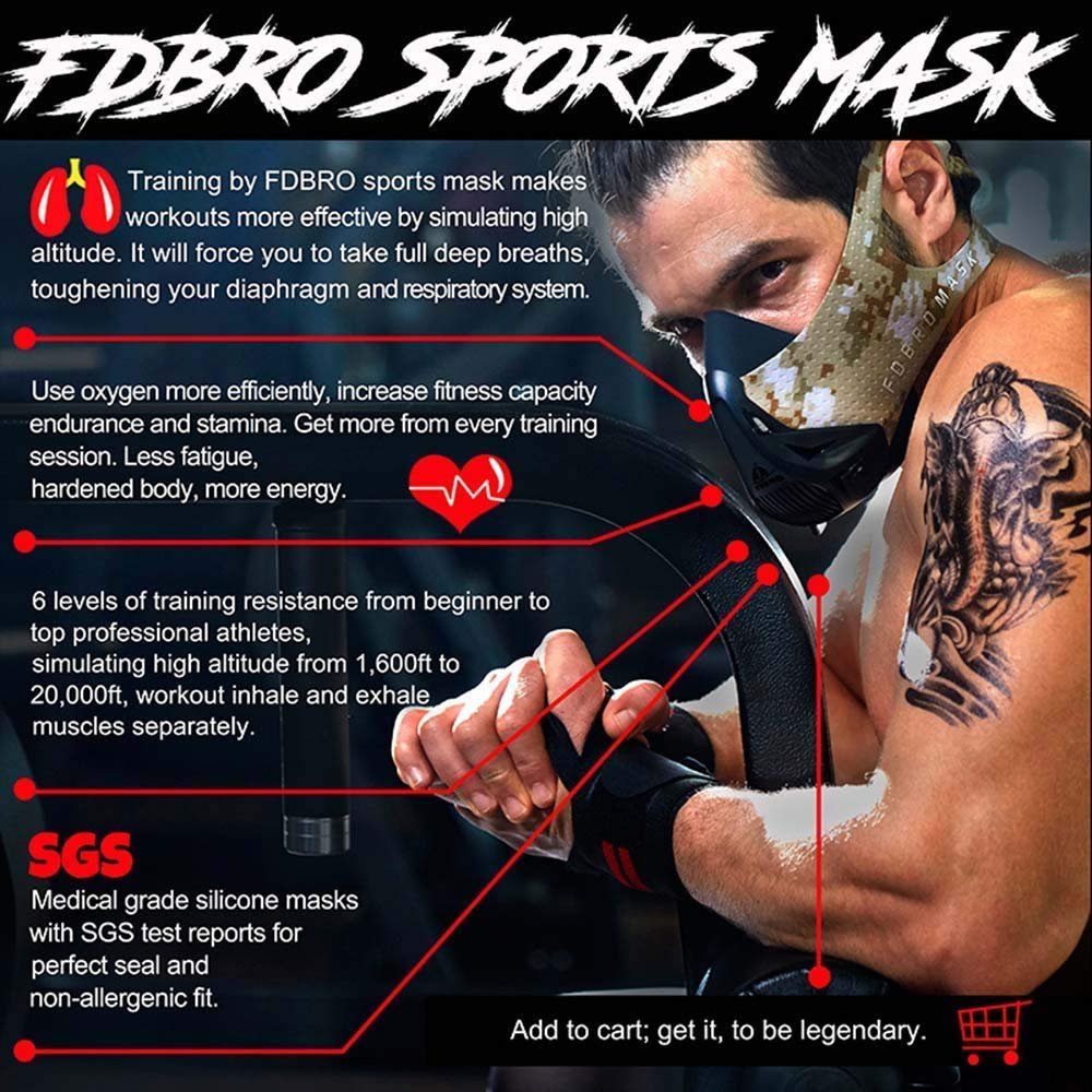 Fitness Sports Mask For Workout | Endurance Mask For Fitness Training image 2