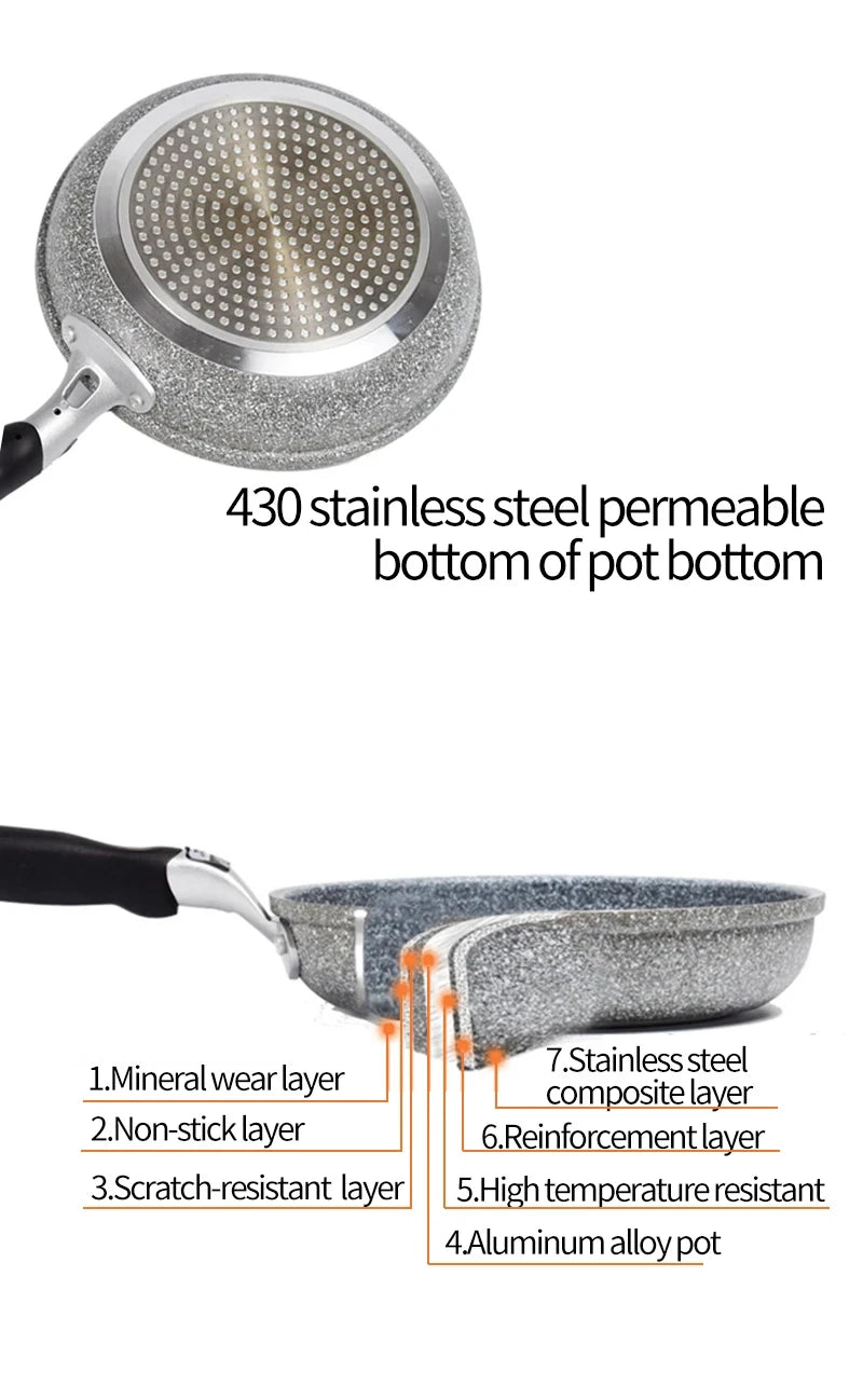 Durable Stone Frying Pan28/26/24/20cm Wok | Non-stick Pan Skillet Cauldron Induction Cooker Pans | Pancake Egg Gas Stove image 17