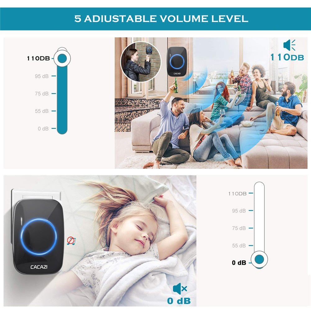 CACAZI Wireless Waterproof Doorbell – 60 Chimes, 110dB Loud, with Remote Control image 18