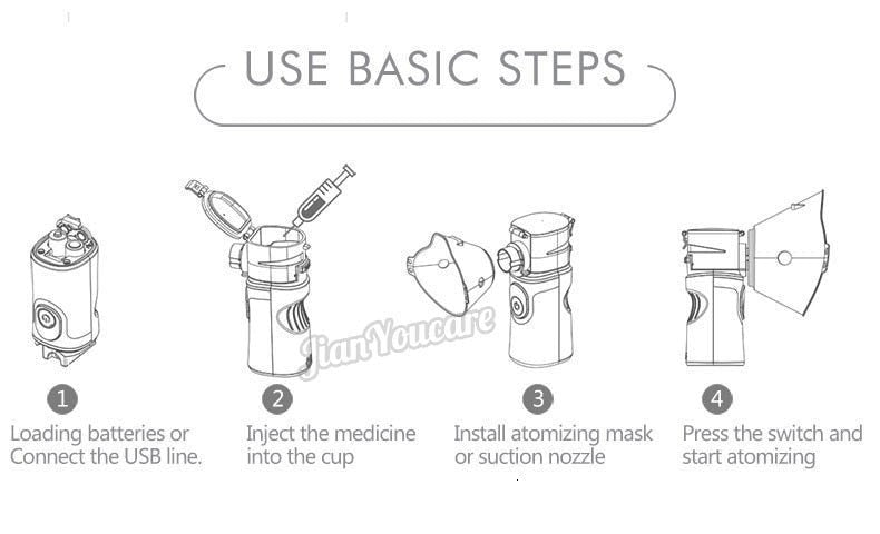 Mini Handheld Portable Autoclean Inhale Nebulizer Atomizer Mesh image 10