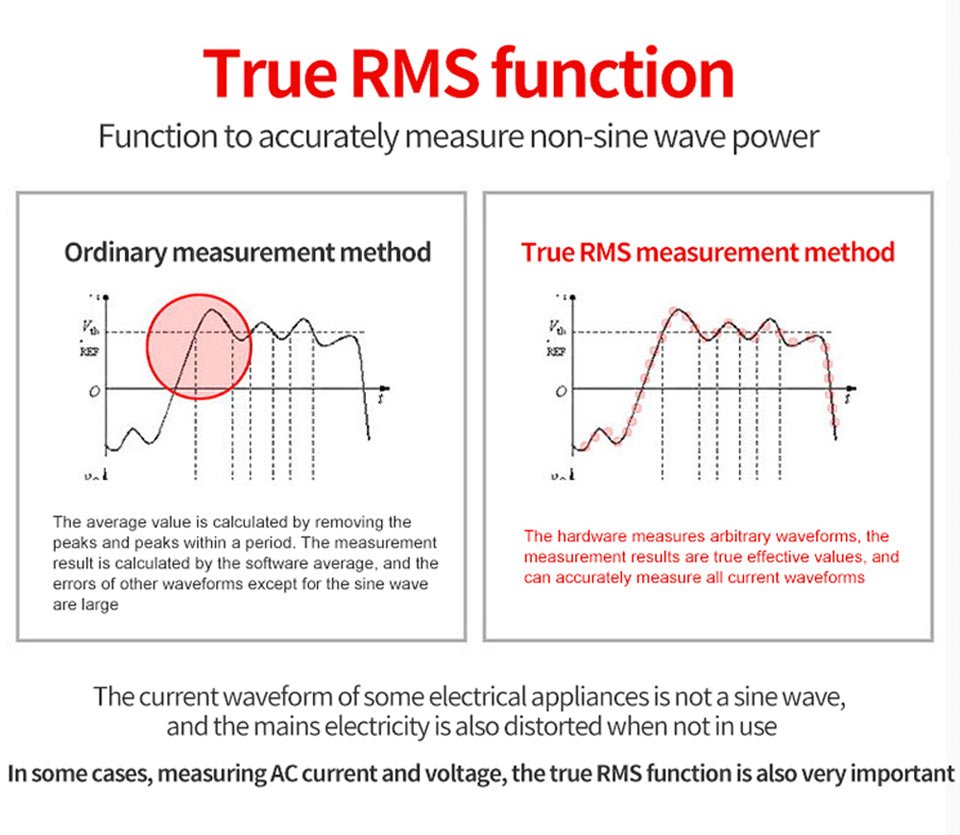 High-Precision Digital Clamp Meter – T-RMS Multimeter for DC/AC, Voltage, Temp, and More image 25