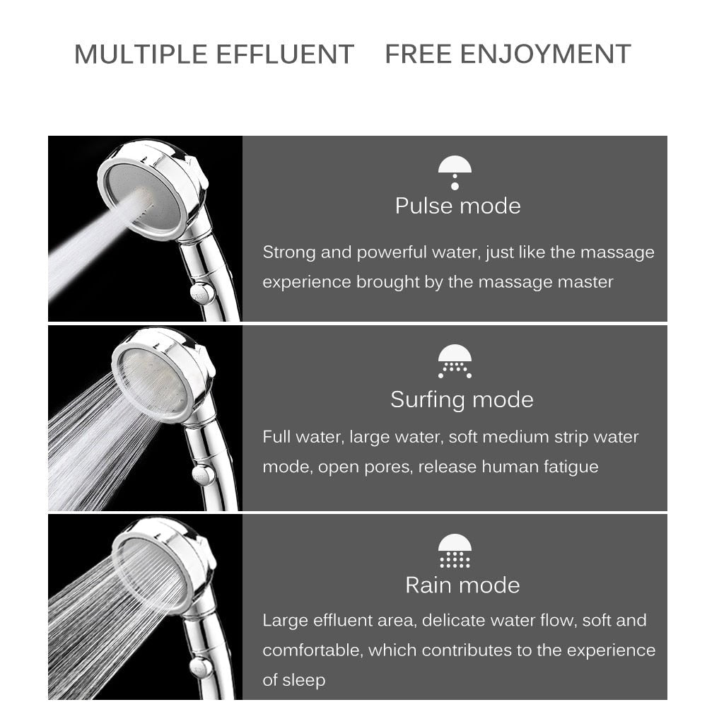 360 Degrees Water Saving Rotating Adjustable Shower Head with Stop Button image 9