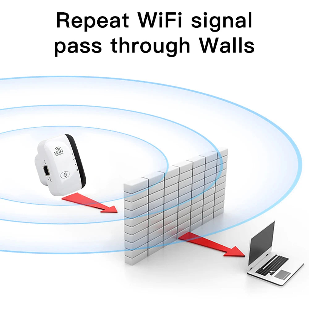 FENVI 300Mbps Wireless WIFI Repeater Remote Wifi Extender WiFi Amplifier 802.11N WiFi Booster Repetidor Amplifier Wi Fi Reapeter image 2