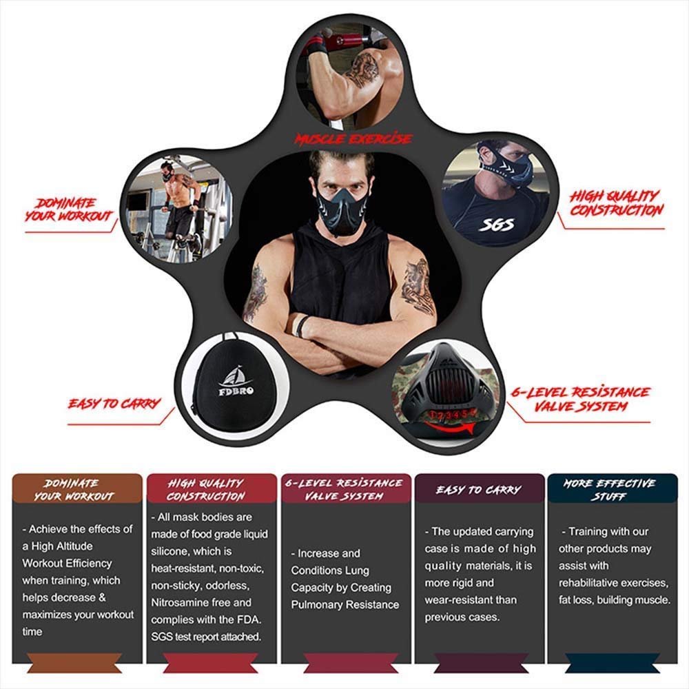 Fitness Sports Mask For Workout | Endurance Mask For Fitness Training image 10