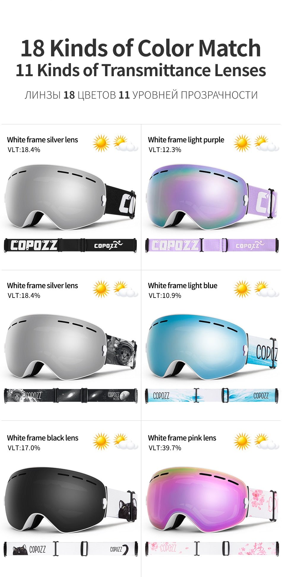 COPOZZ Anti Fog Snowboard Ski Goggles Mask image 15