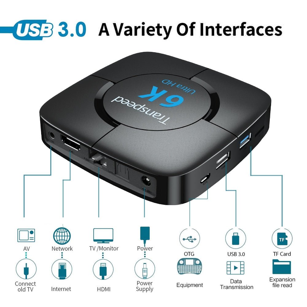 Android 4G 64G TV BOX 6K Youtube Google Assistant image 1