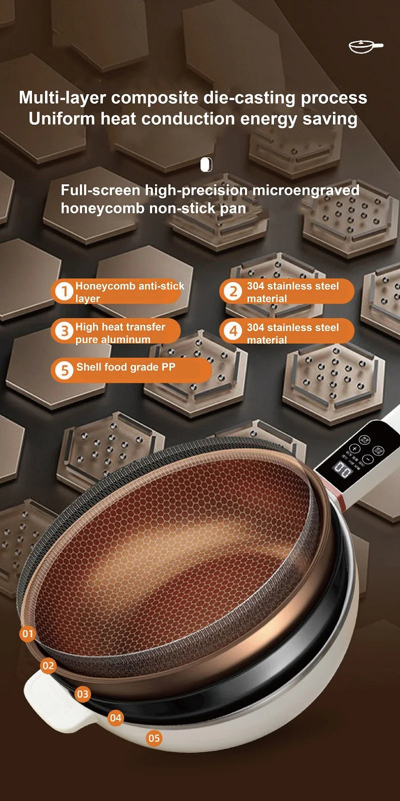 Smart Electric Multi-function Electric Pot Steamer Non-stick Fry Pan image 14