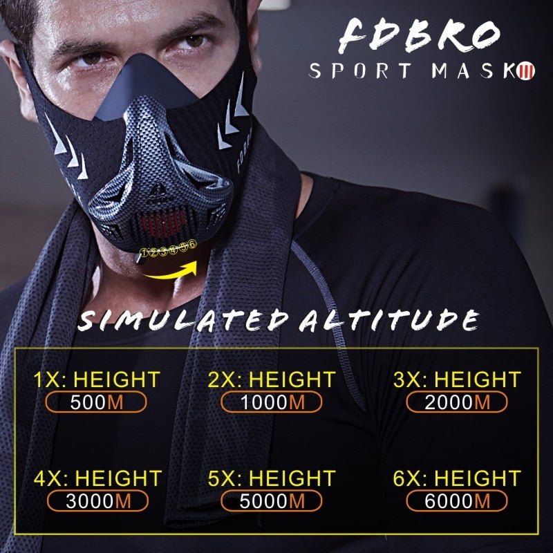 Fitness Sports Mask For Workout | Endurance Mask For Fitness Training image 8