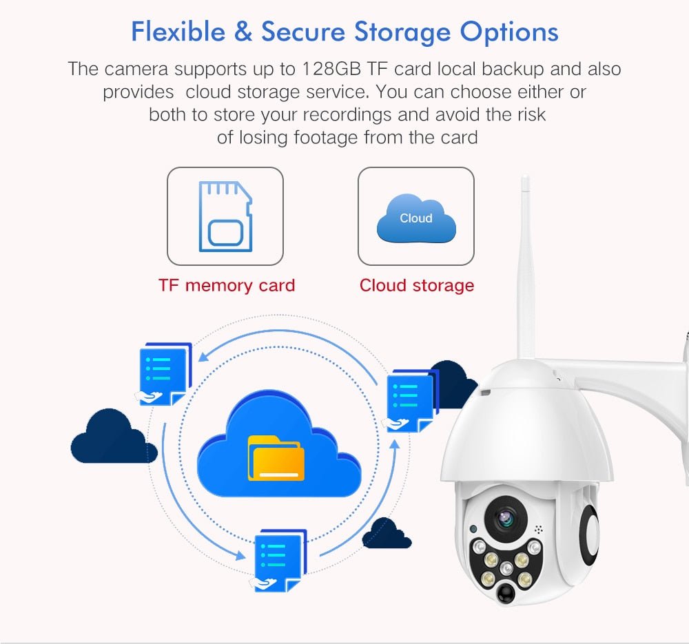 Wireless Wifi Outdoor Security Camera image 8