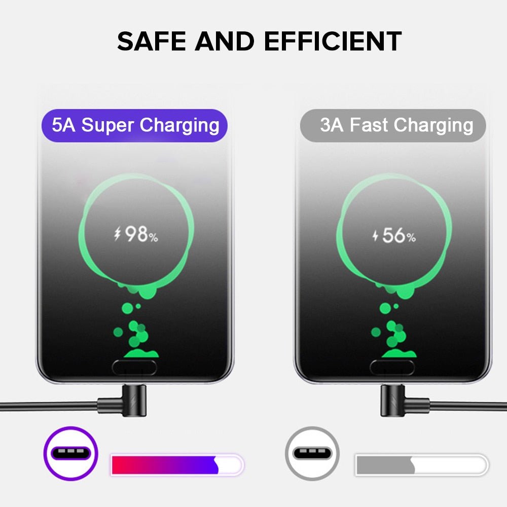 Very Fast Type C USB Charging Cable image 4