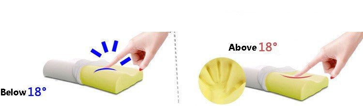 Memory Foam Neck Protection Pillow image 21