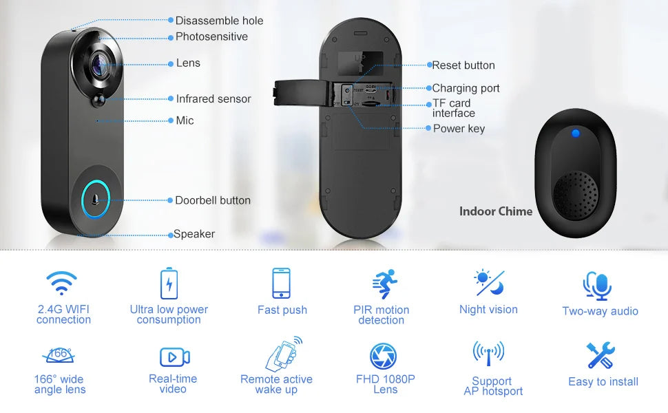 1080P Wireless Video Doorbell Camera ‚Äì WiFi Smart Doorbell with Motion Detection, Night Vision & Tuya Smart Home Integration image 9