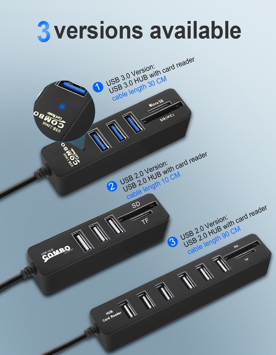 Hi-Speed Multi USB Splitter Hub image 4