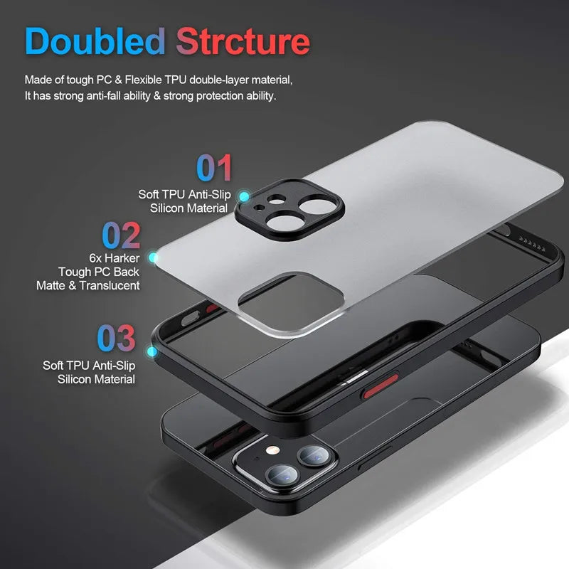 Luxury Shockproof Armor Matte Case for iPhone 14/13/12/11 Pro Max/Mini | Silicone Bumper & PC Cover image 4
