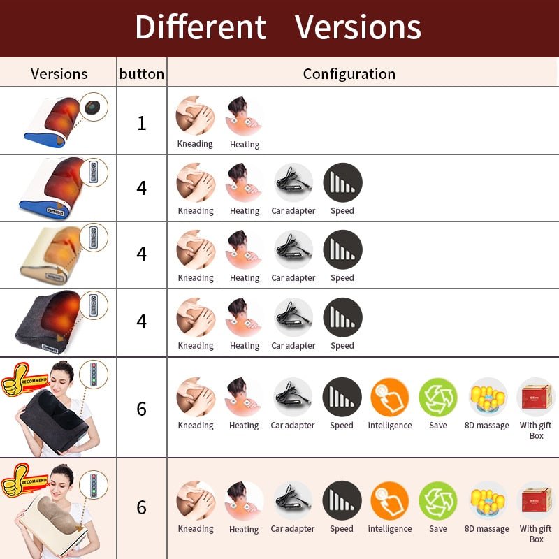 Electric Infrared Neck, Shoulder, Back and Body Heating Massage Pillow image 24