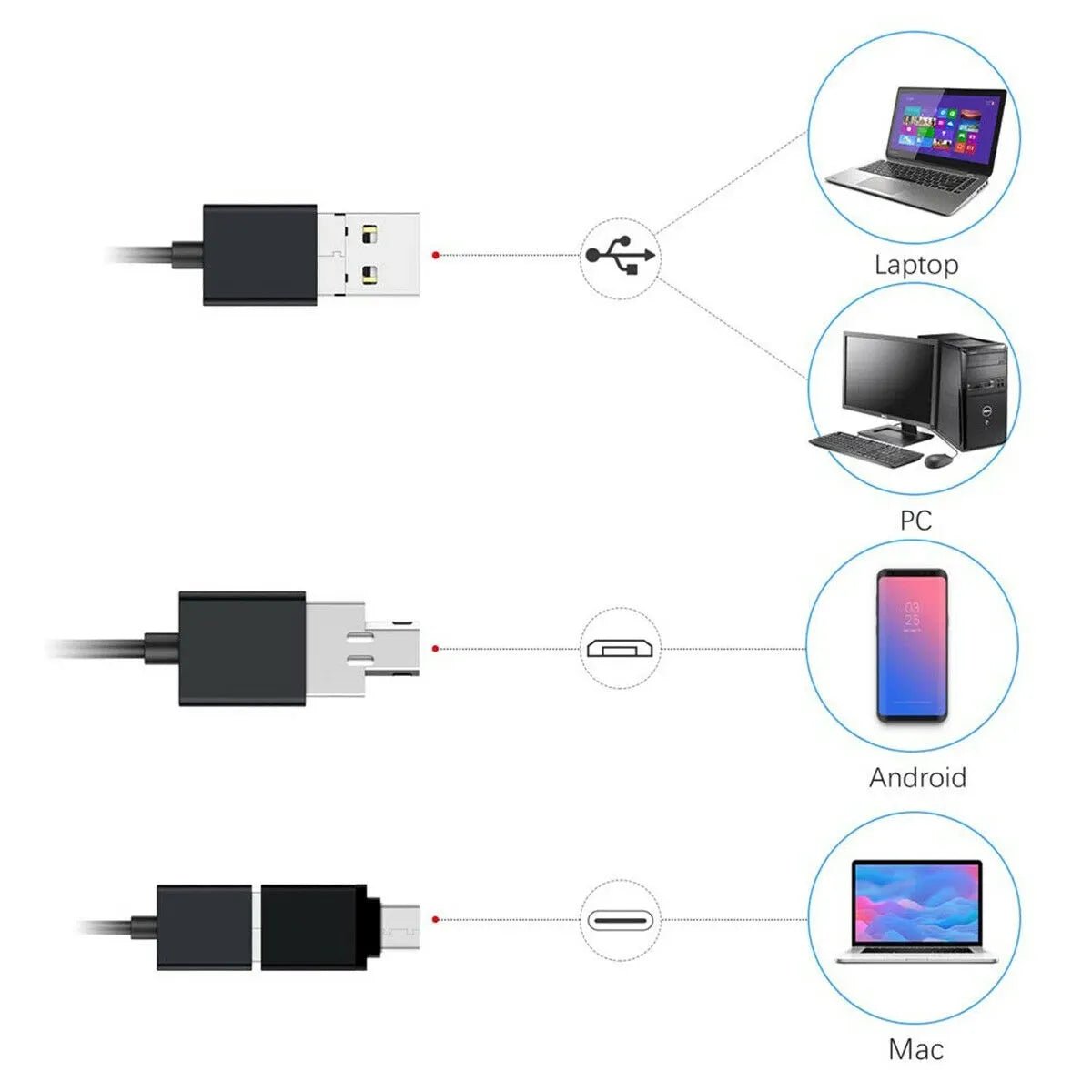 5.5mm Sewer Industrial Endoscope Piping Endoscopy Type C Flexible Snake Mini Camera 3 in 1 Automotive Borescope for Android image 8