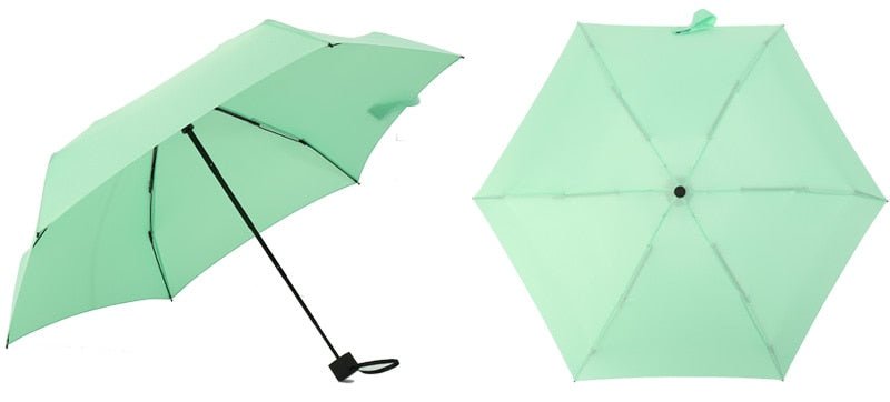 Mini Pocket Umbrella | Small Umbrellas image 17