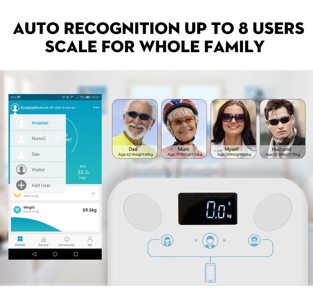 Smart Digital Bluetooth Body Weight Bathroom Floor Scale image 5