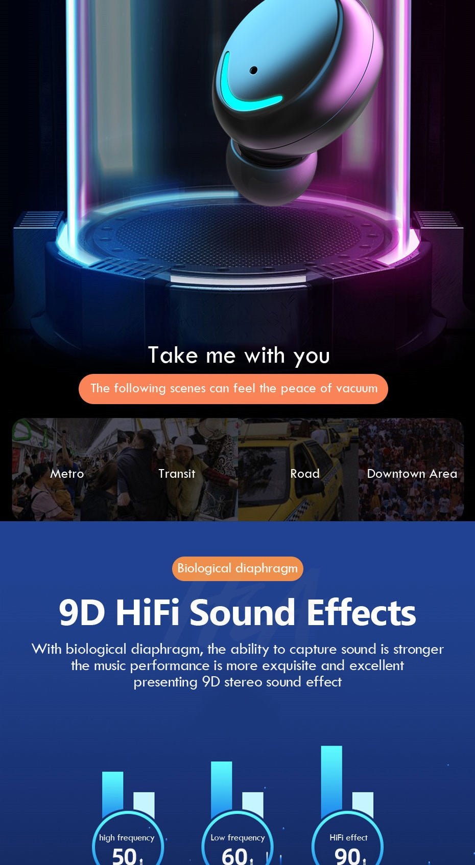 Waterproof Wireless Bluetooth Earphones With Microphone and Charging Box For iOS Android image 19