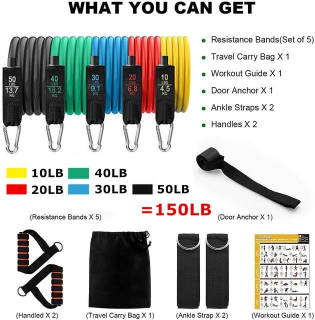 Exercise Resistance Bands Set with Door Anchor Legs Ankle Straps for Resistance Training Physical Therapy Home Workouts image 20