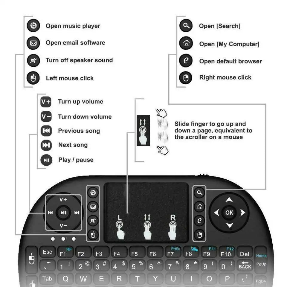 I8 Mini Wireless Keyboard 2.4G Air Mouse Remote Touchpad Use Dry Battery for Android TV Box PC Wireless Keyboard image 5