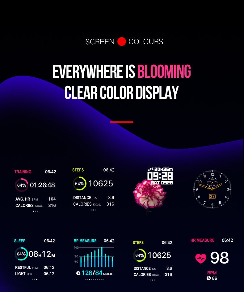COXANG 2019 ECG and Heart Rate Monitoring Smart Watch image 10