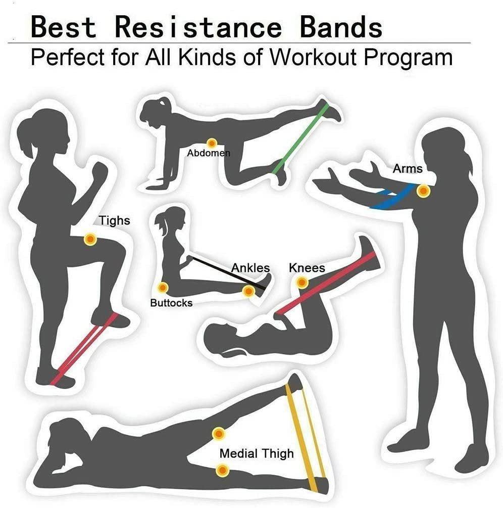 Exercise Resistance Bands Set with Door Anchor Legs Ankle Straps for Resistance Training Physical Therapy Home Workouts image 12