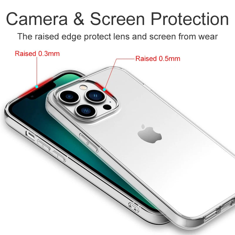 Ultra-Thin Clear Silicone Case for iPhone 15/14/13/12/11 Pro & More ‚Äì Slim Back Cover image 1