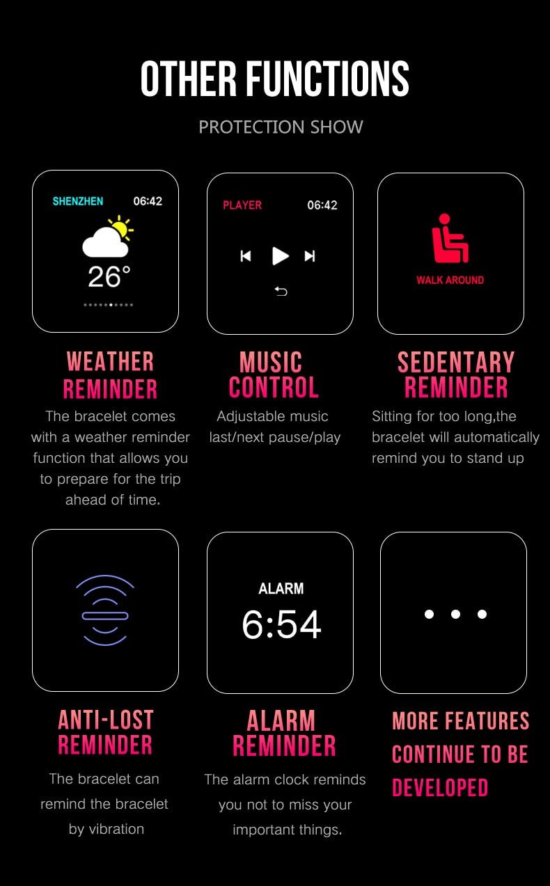 COXANG 2019 ECG and Heart Rate Monitoring Smart Watch image 12