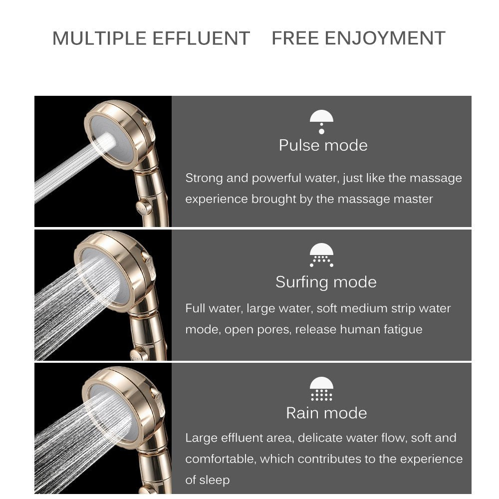 360 Degrees Water Saving Rotating Adjustable Shower Head with Stop Button image 6
