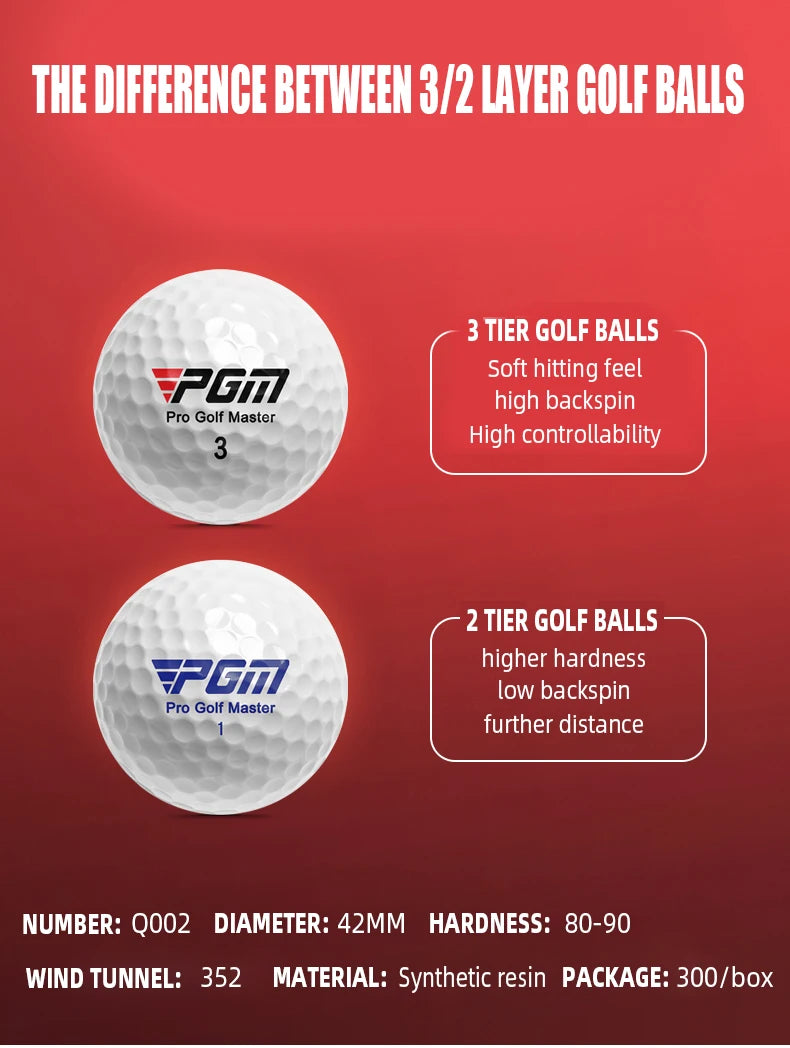 PGM Golf Ball Q002 – 3-Layer High Elasticity Rubber Ball with Superior Backspin image 10