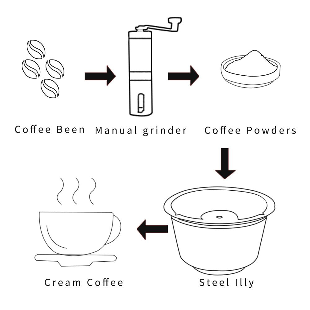 STAINLESS STEEL Metal Reusable Dolce Gusto Capsule Compatible with Nescafe Coffee Machine Refillable Dolci Filter Dripper Tamper image 3