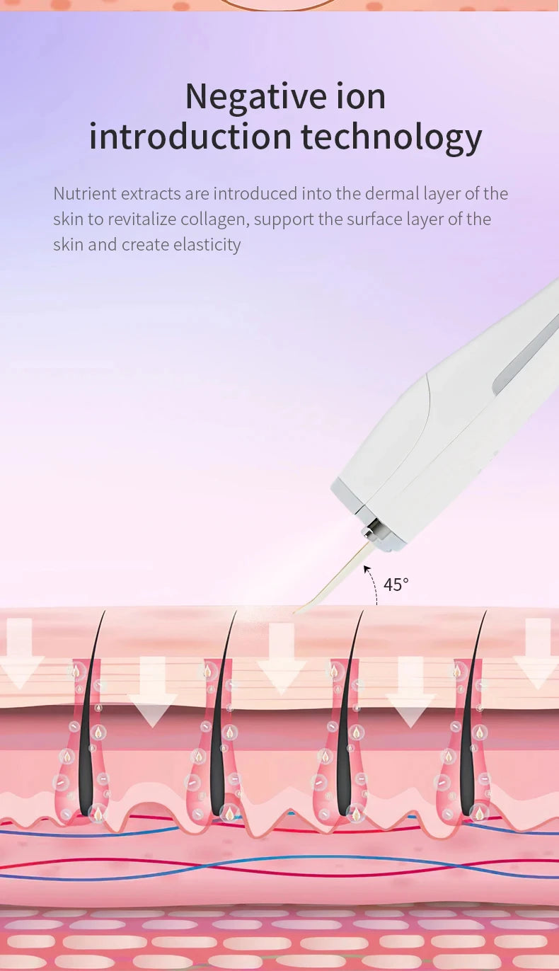 Ultrasonic Skin Scrubber Face Spatula Pore Cleaner Blackhead Remover Facial Lifting Ion Deep Cleansing Beauty Device For Home Us