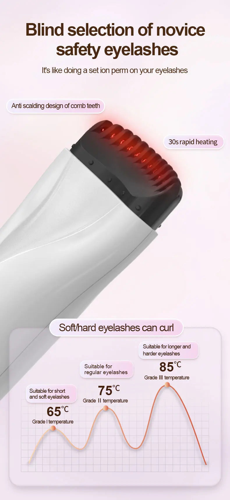 Heated Eyelash Curler Electric 3Modes Eye Lashes Eyelash Grafting Long Lasting Makeup Tools Hot Viewer for hot beulah