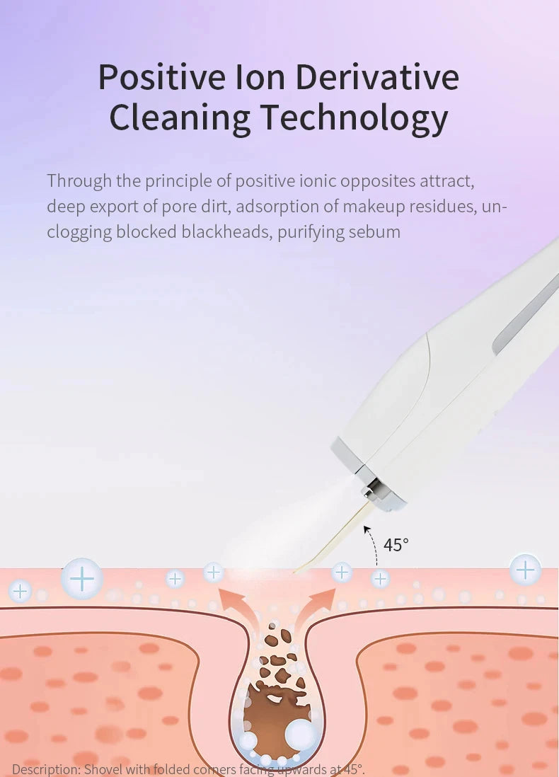 Ultrasonic Skin Scrubber Face Spatula Pore Cleaner Blackhead Remover Facial Lifting Ion Deep Cleansing Beauty Device For Home Us