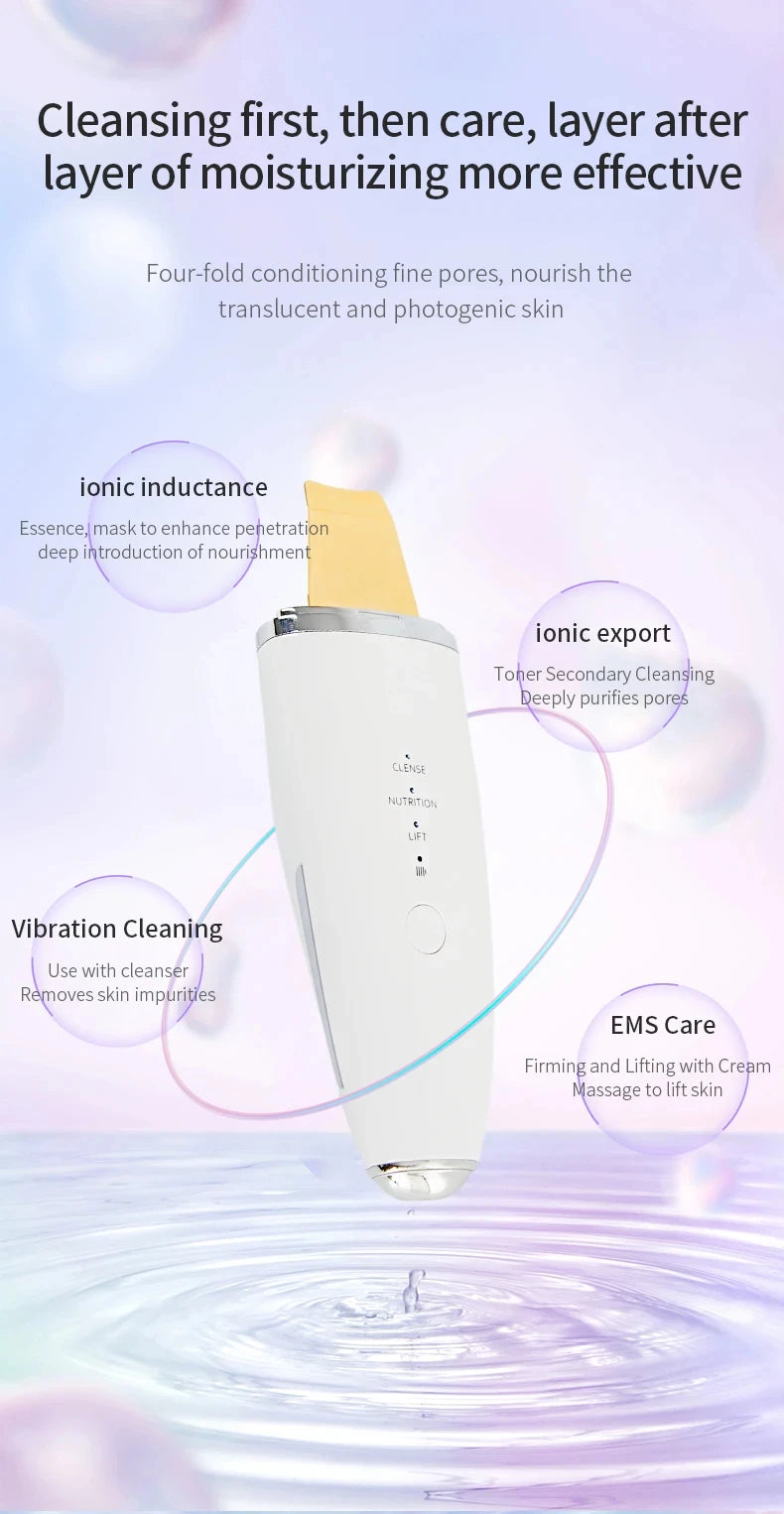Ultrasonic Skin Scrubber Face Spatula Pore Cleaner Blackhead Remover Facial Lifting Ion Deep Cleansing Beauty Device For Home Us
