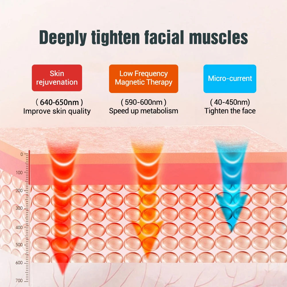 Electric V-face Device Micro-current Face Shaping Machine Face Lifting and Firming Artifact Intelligent Facial Massager