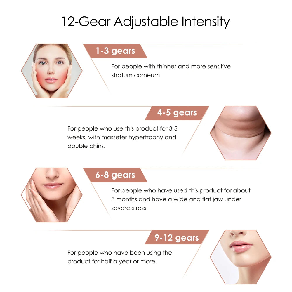 Electric V-face Device Micro-current Face Shaping Machine Face Lifting and Firming Artifact Intelligent Facial Massager
