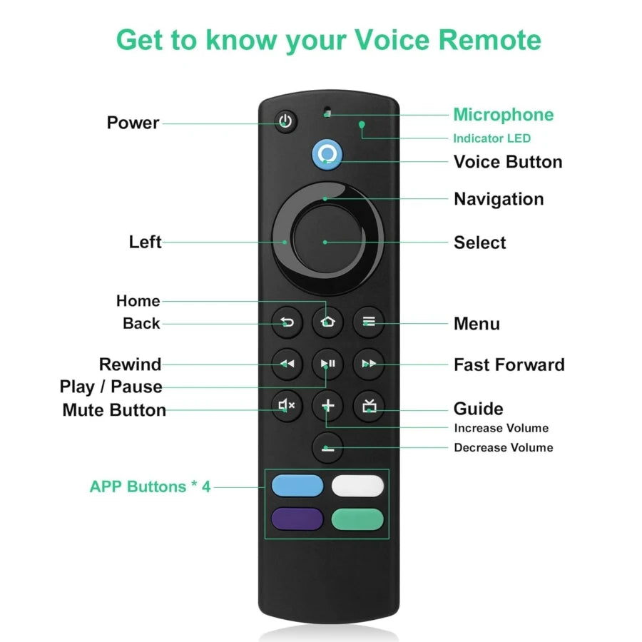 Voice Remote L5B83G (3rd Gen) ‚Äì Upgrade for Fire TV Stick & Cube Streaming Media Devices image 11