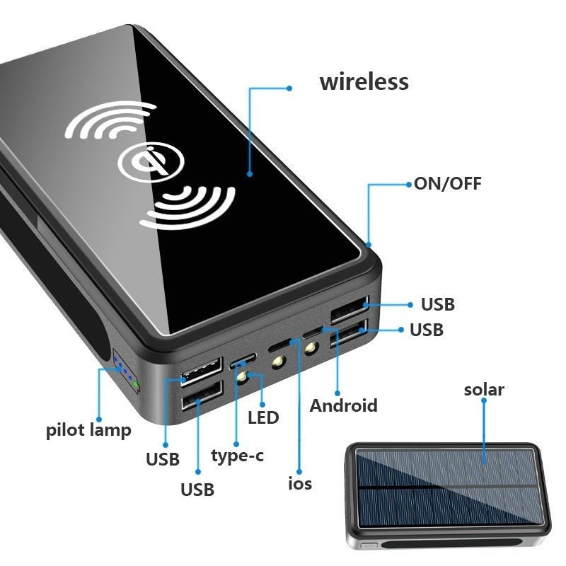 80000 mAh Waterproof Polymer Solar Power Bank Battery Charger image 17