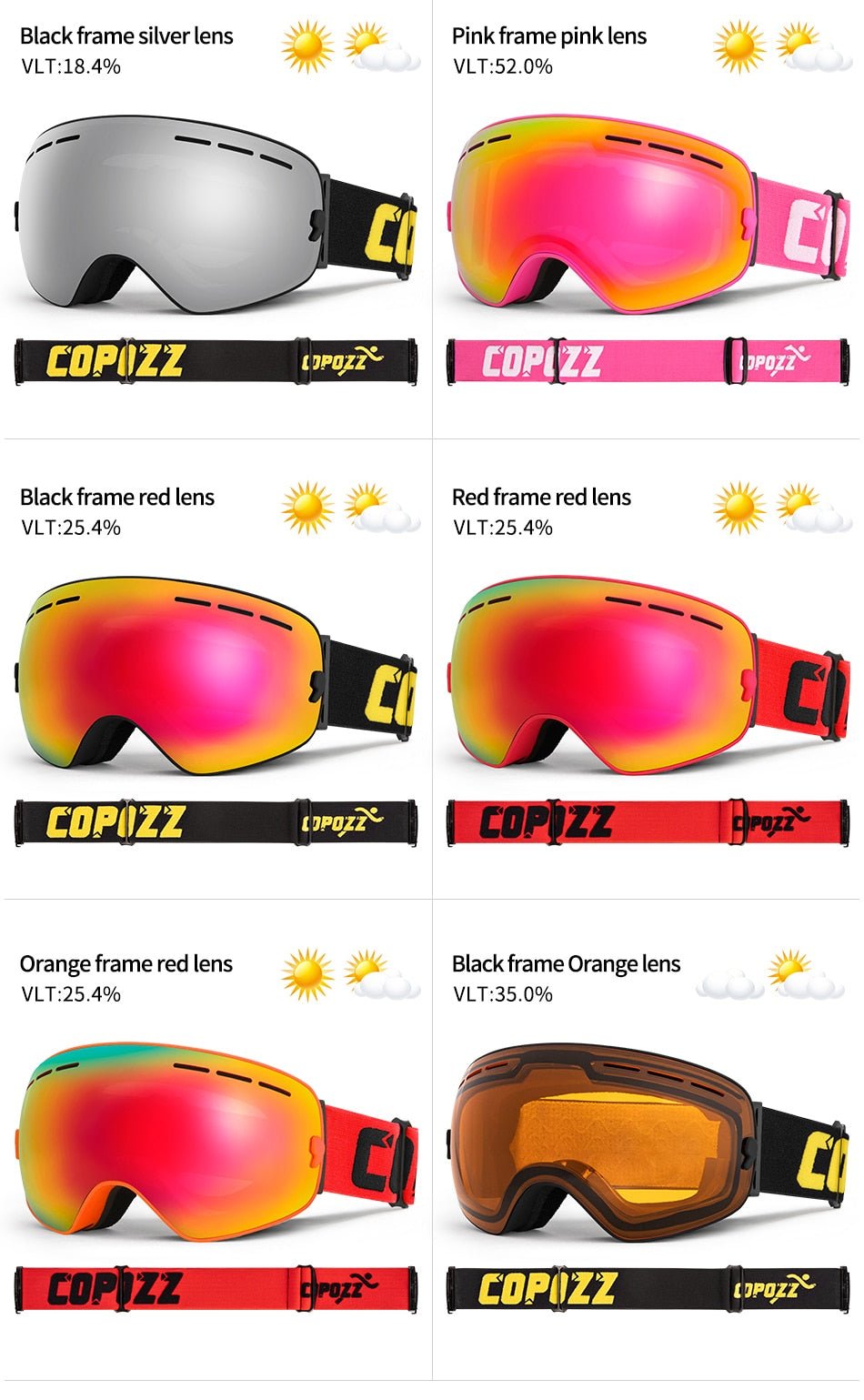 COPOZZ Anti Fog Snowboard Ski Goggles Mask image 17
