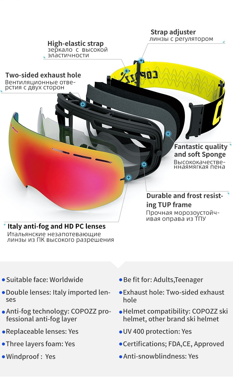 COPOZZ Anti Fog Snowboard Ski Goggles Mask image 8