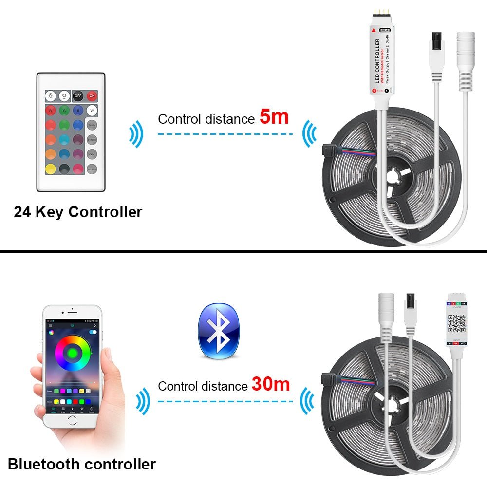 Bluetooth LED Strip RGB Light Tape | Waterproof LED Light Diode Ribbon Flexible with Bluetooth remote image 4