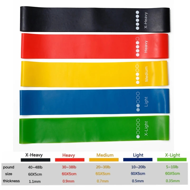 Yoga and Exercise Resistance Bands Set ‚Äì 5 Durable Bands for Strength, Flexibility, and Fitness Training image 1